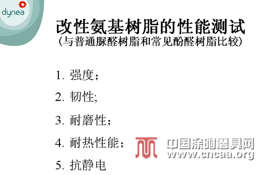 太尔改性氨基树脂产品及在涂附磨具方面的应用性能测试