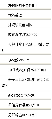 FB酚醛树脂应用(三)防腐涂料1