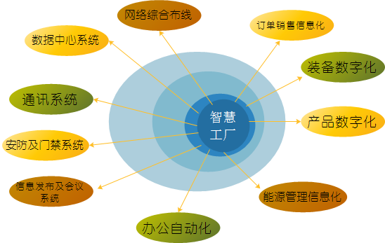 赵新力：涂附磨具绿色智能制造--涂附磨具生产线绿色智能化