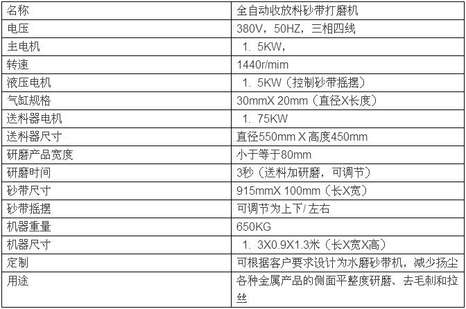 全自动收放料砂带打磨机