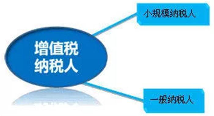 增值稅稅率下調，客戶要求產品價格降1%到底合理嗎?